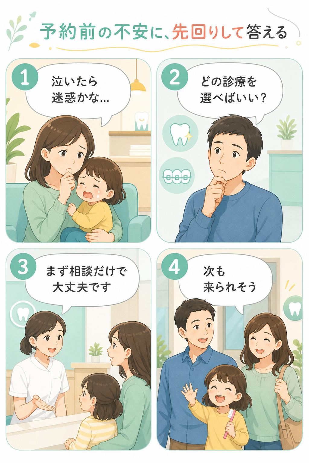 予約前の不安に先回りして答える4コマ風図解