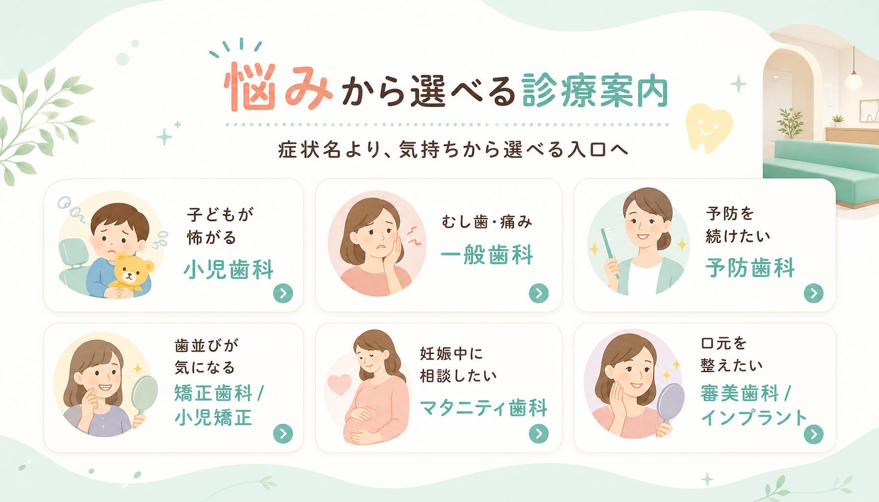 親子が相談しやすい悩み別入口の図解