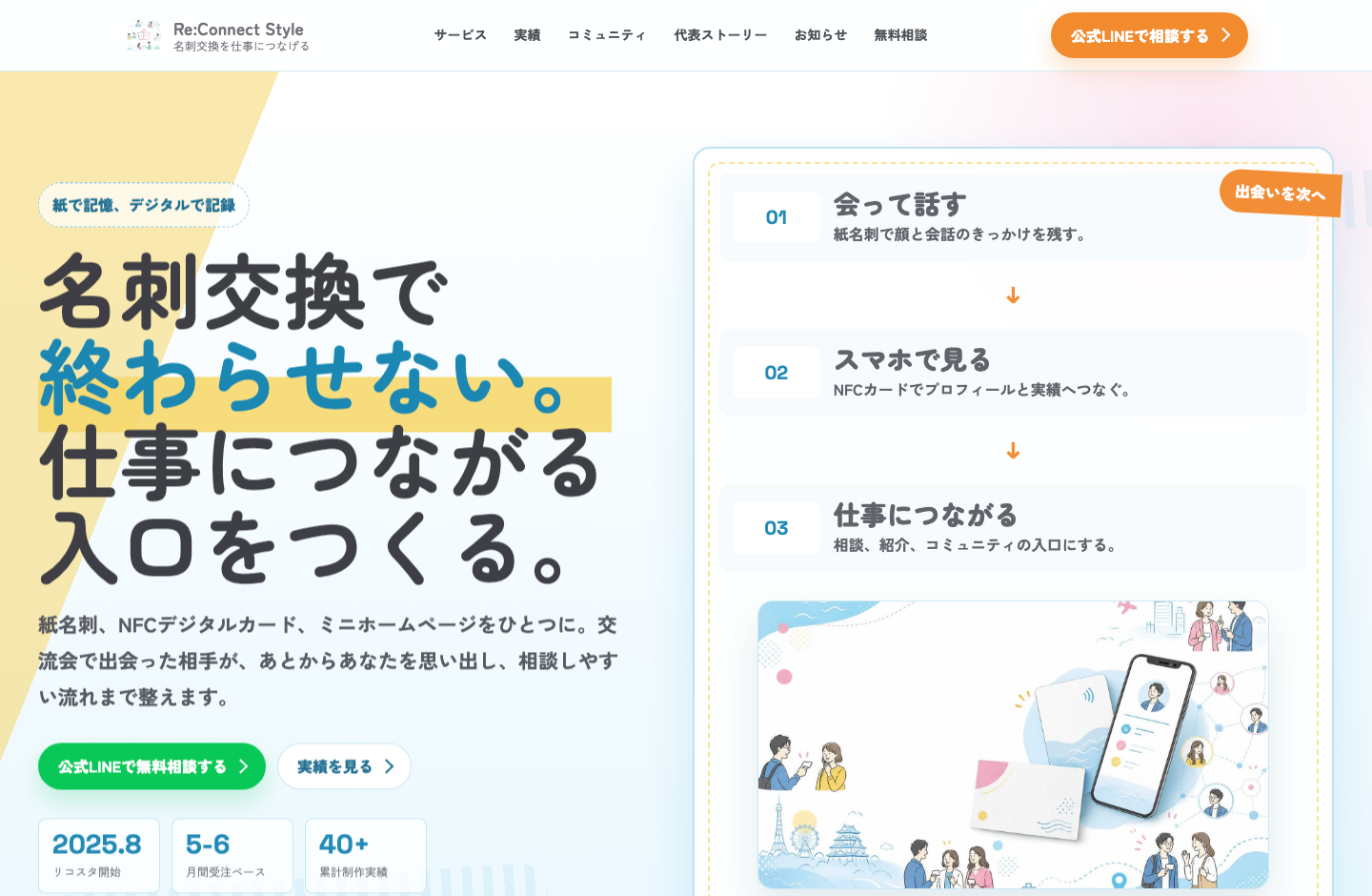 A案トップのPC表示