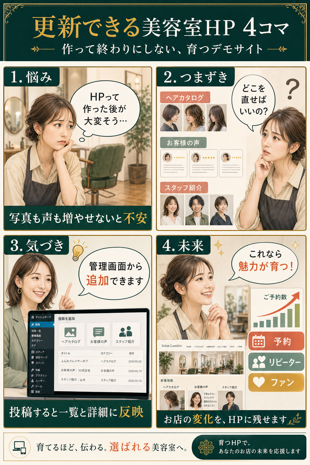 更新できる美容室ホームページの4コマ