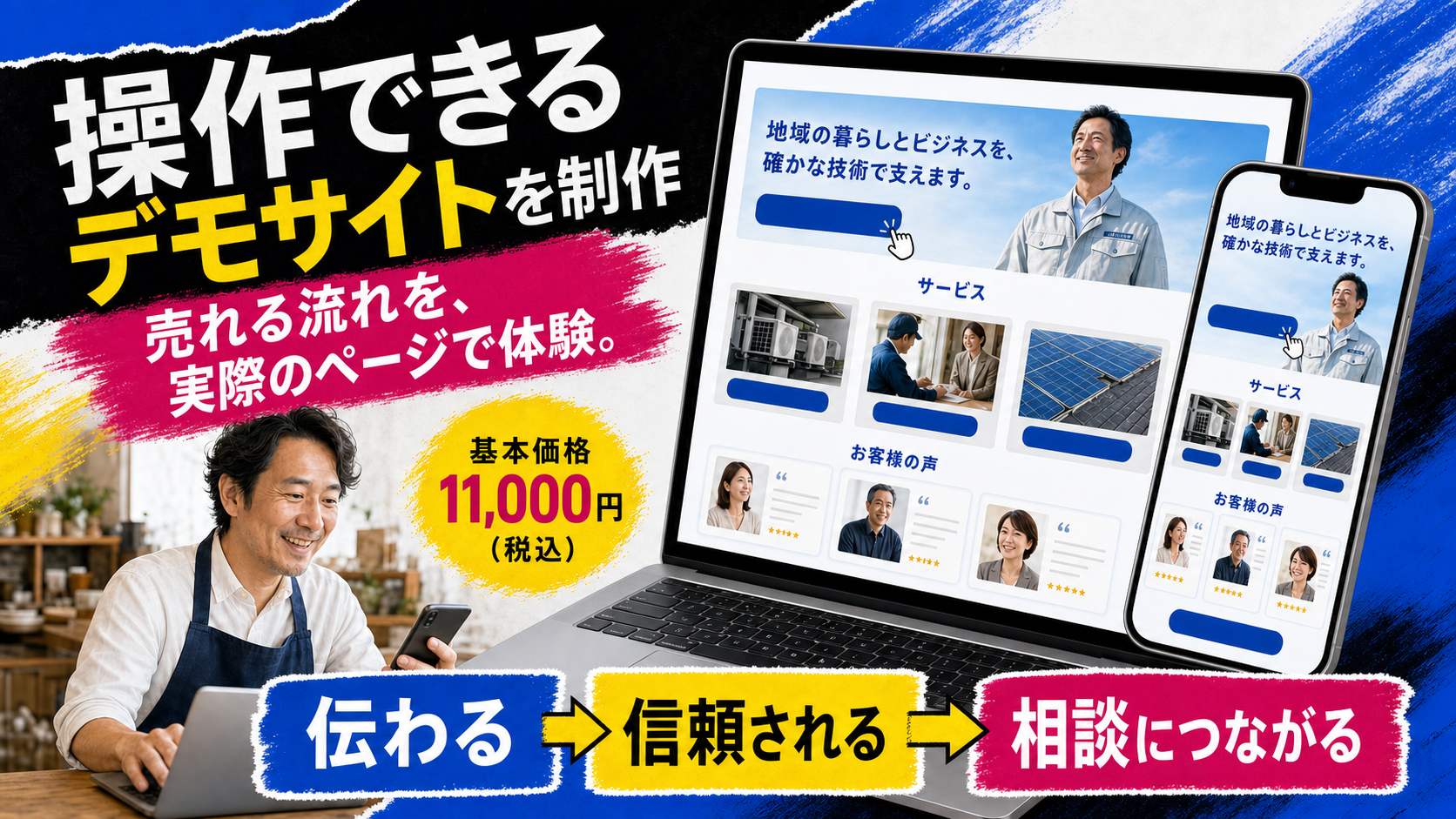 操作できるデモサイトを制作し、伝わる、信頼される、相談につながる流れを実際のページで体験できるサービス