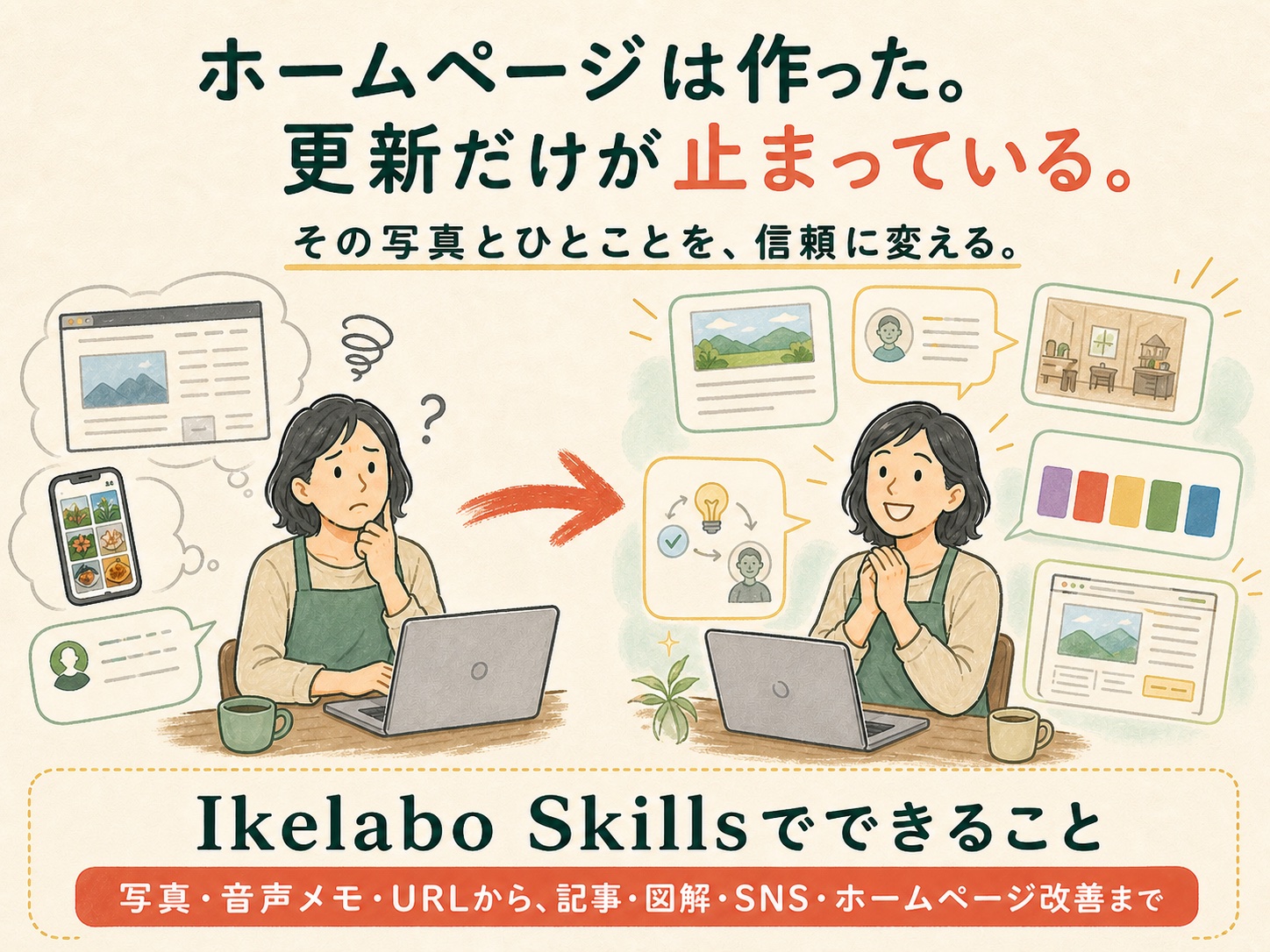 Ikelabo Skillsでできることをまとめた図解