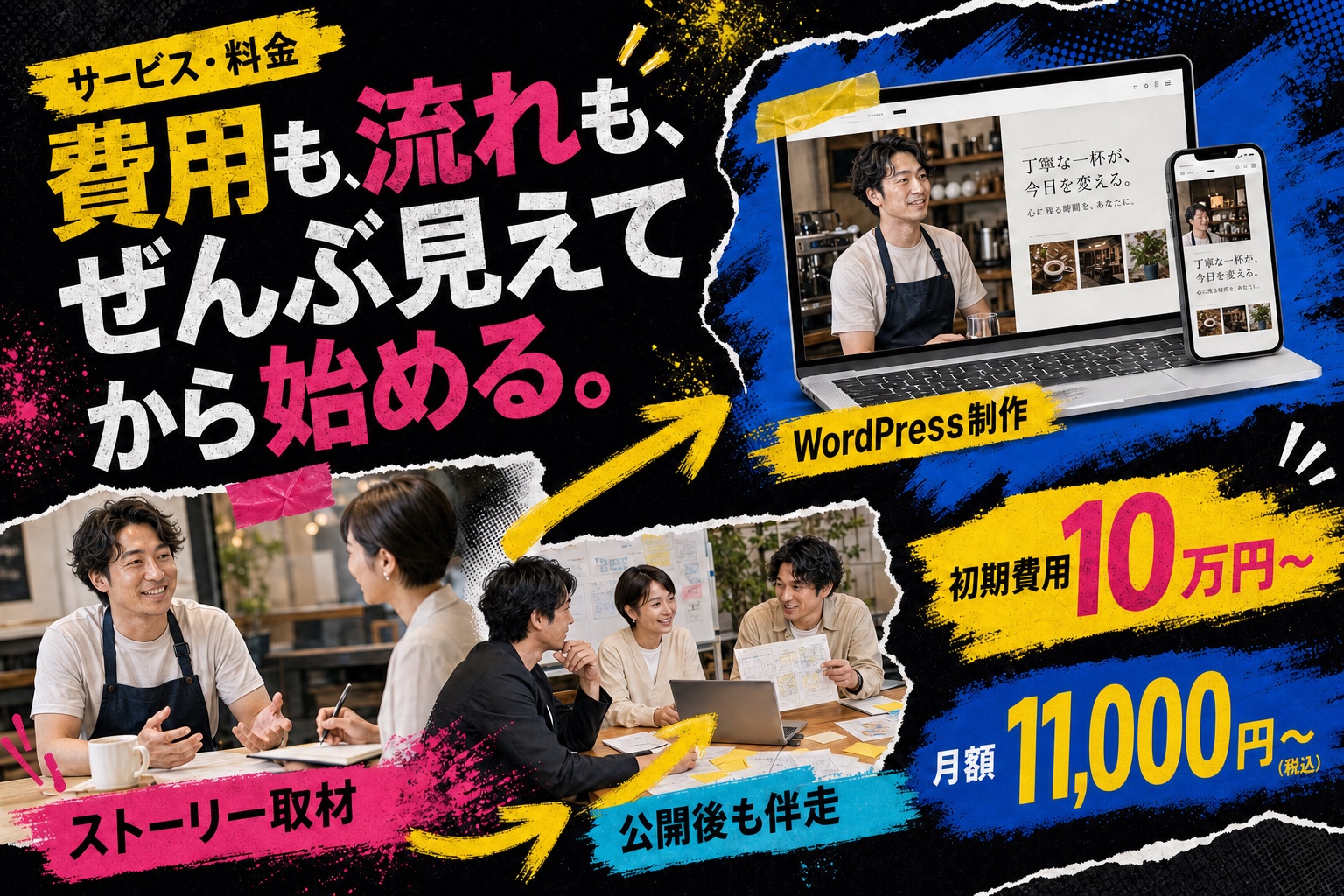 サービス・料金。初期費用10万円から、月額11,000円から。ストーリー取材、WordPress制作、公開後の伴走まで
