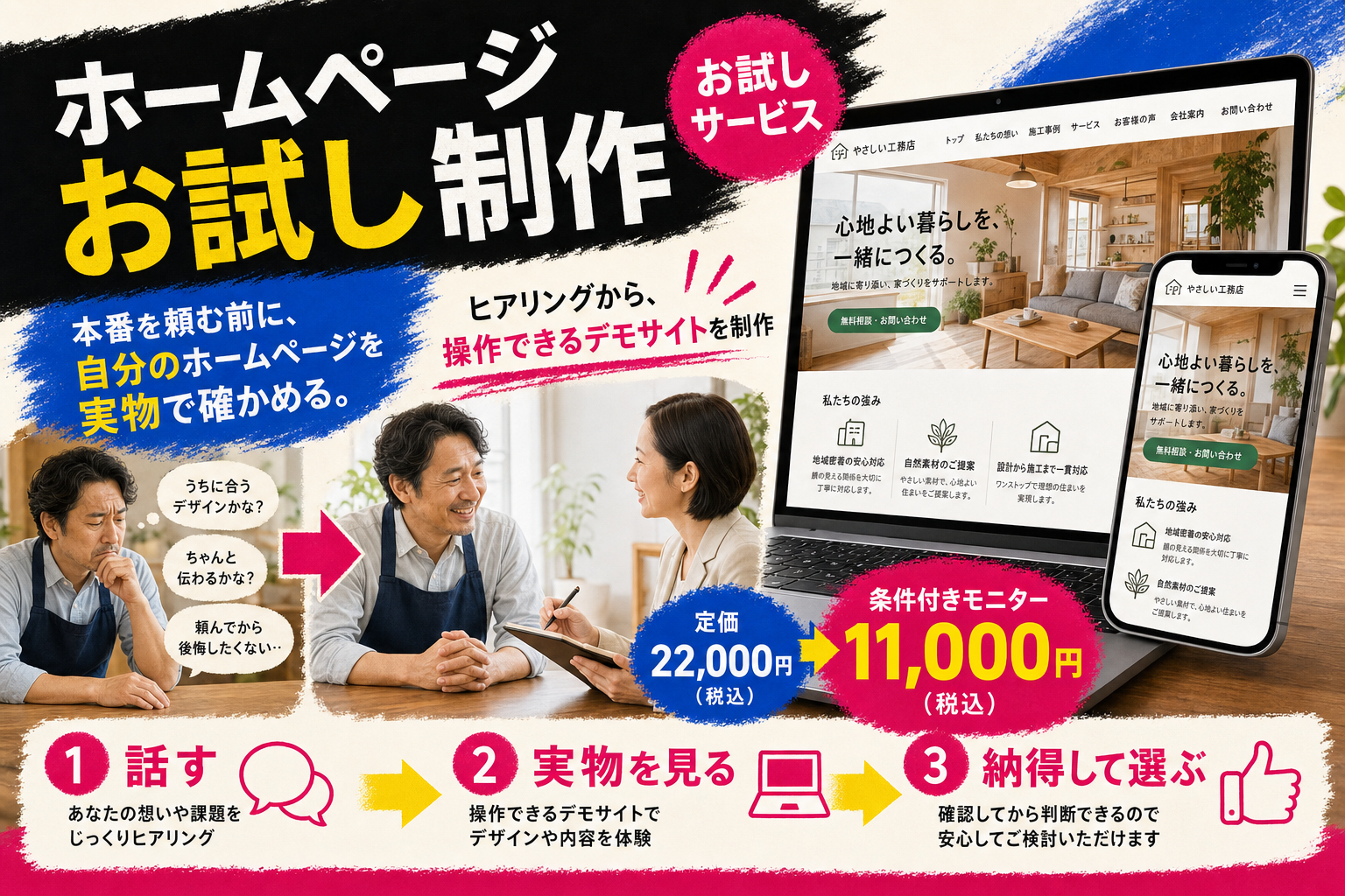 本番制作を頼む前に、ヒアリングから操作できる自分用ホームページデモを作り、実物を確かめるホームページお試し制作