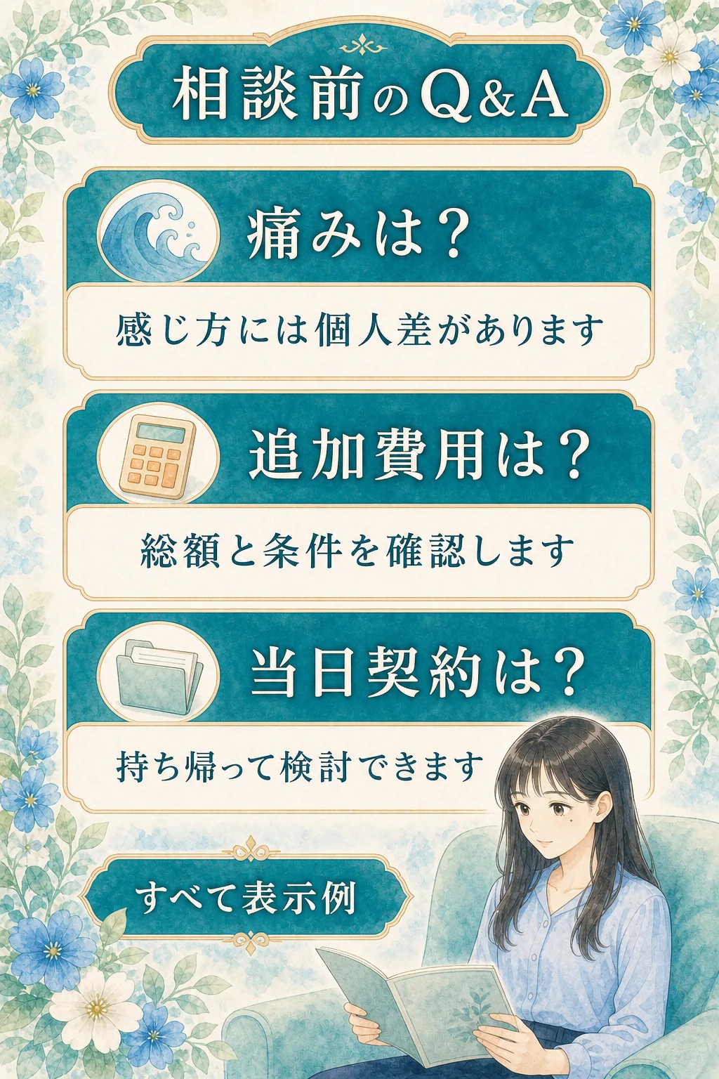 痛み、追加費用、当日契約についての相談前Q&A