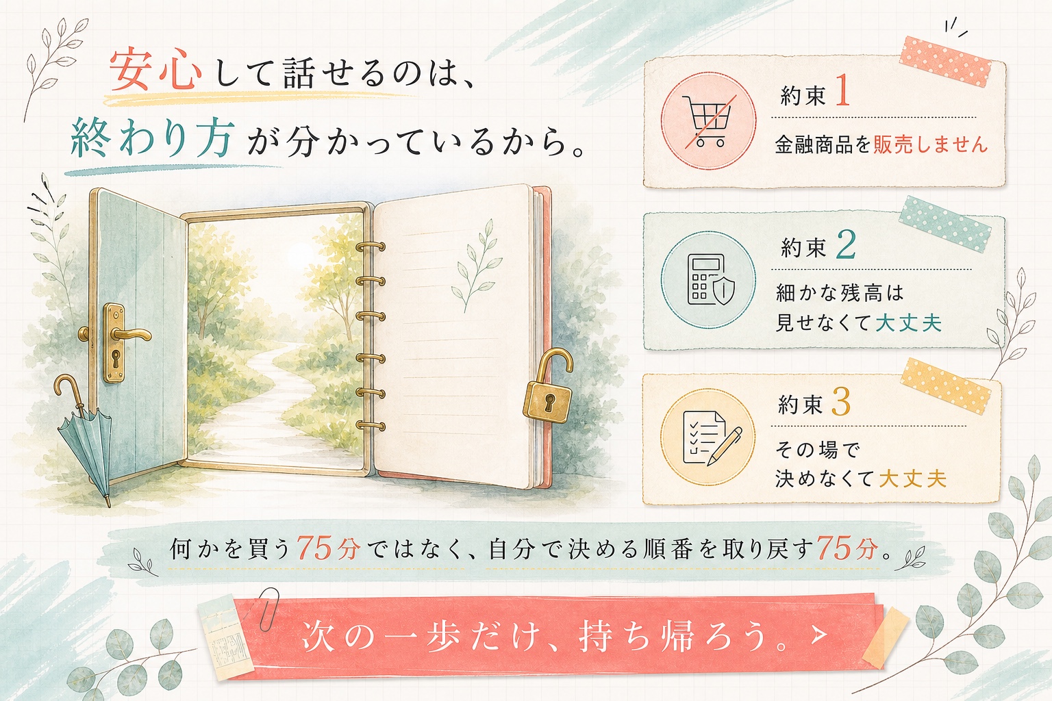 販売しない、細かな残高は見せなくてよい、その場で決めなくてよいという三つの約束