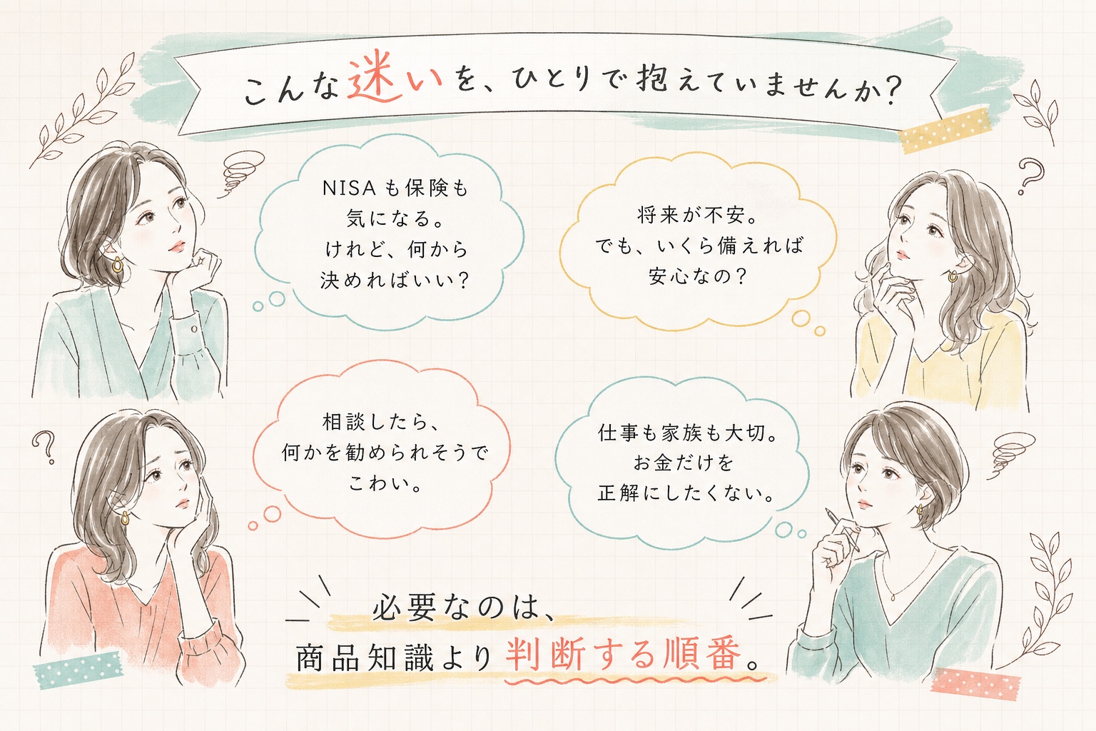 お金のことで何から決めればよいか迷う4人の女性と、必要なのは判断する順番というメッセージ