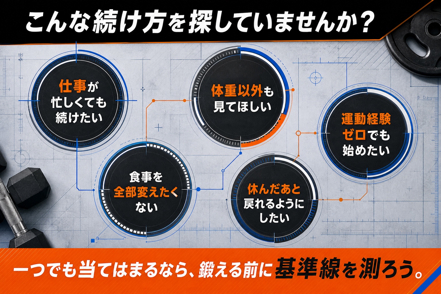 忙しさ、体重以外の評価、運動経験、食事、中断後の復帰に関する5つの要望