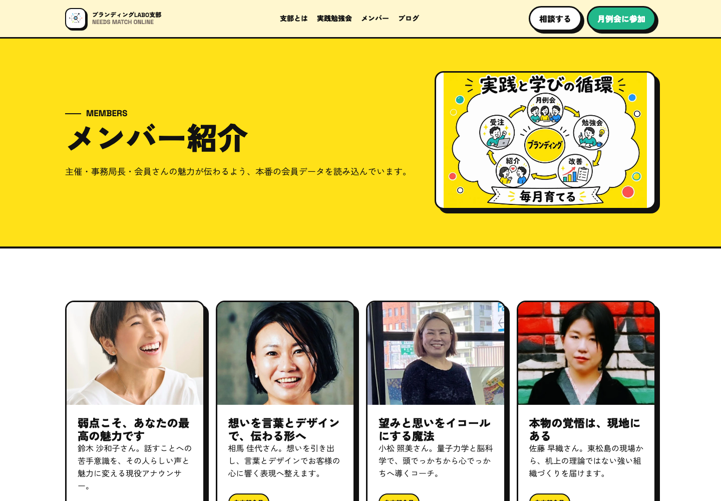 ブランディングLABO支部のメンバー紹介ページ