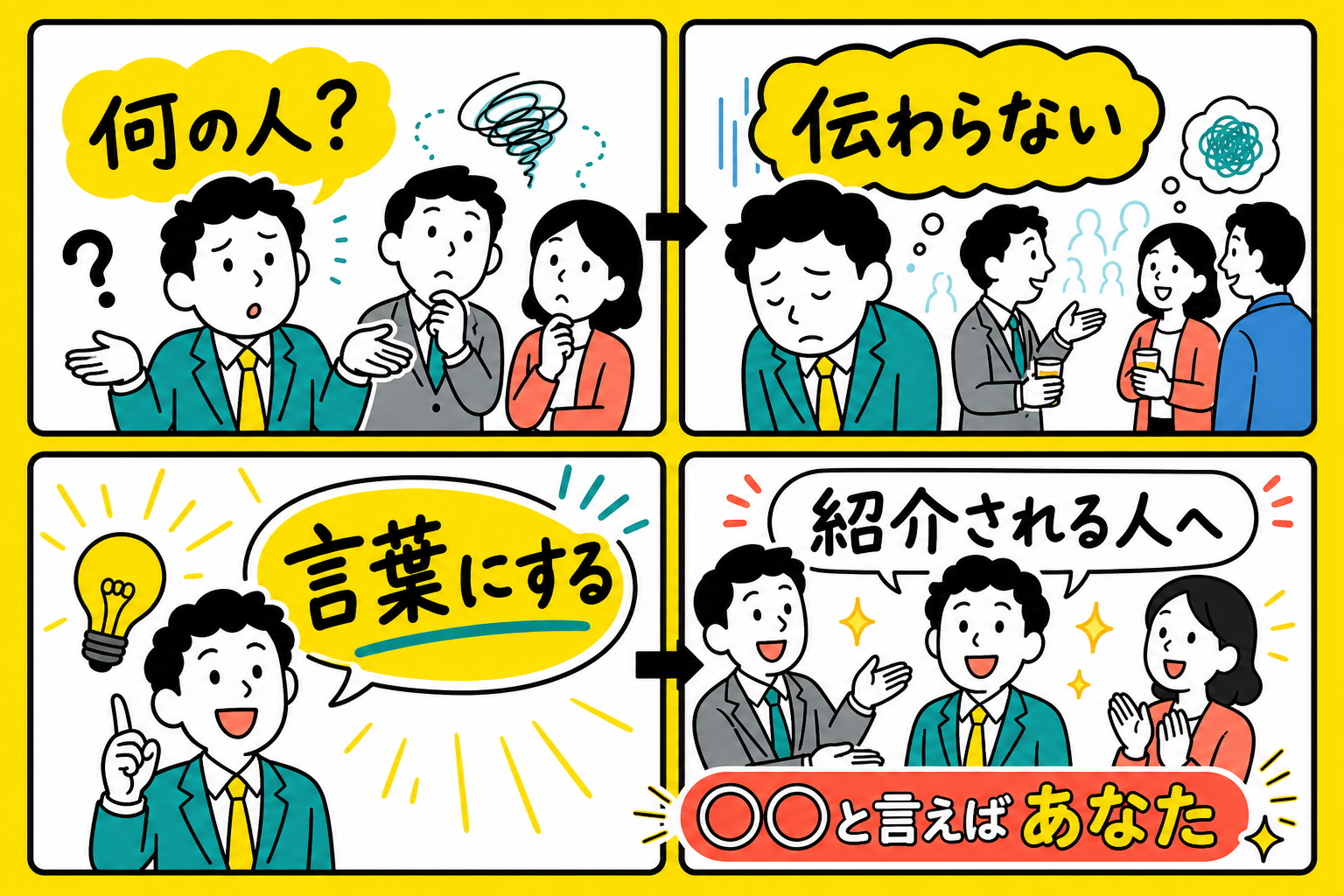 何の人として覚えてもらえるかを伝える4コマ
