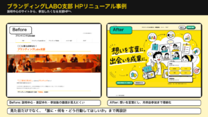 ブランディングLABO支部事例