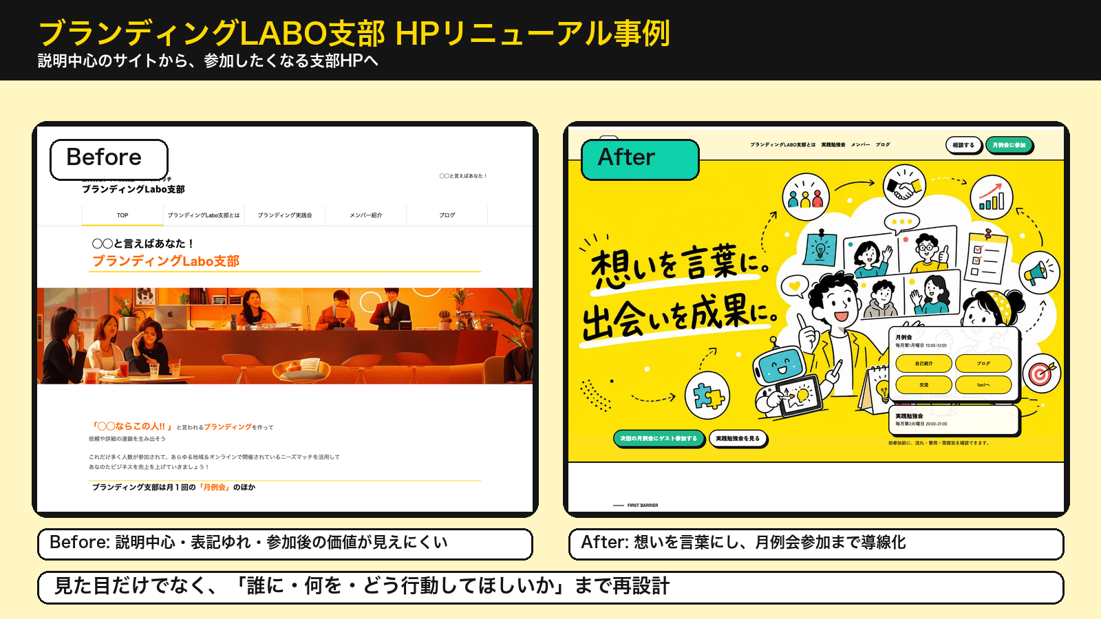 ブランディングLABO支部ホームページのBefore After比較