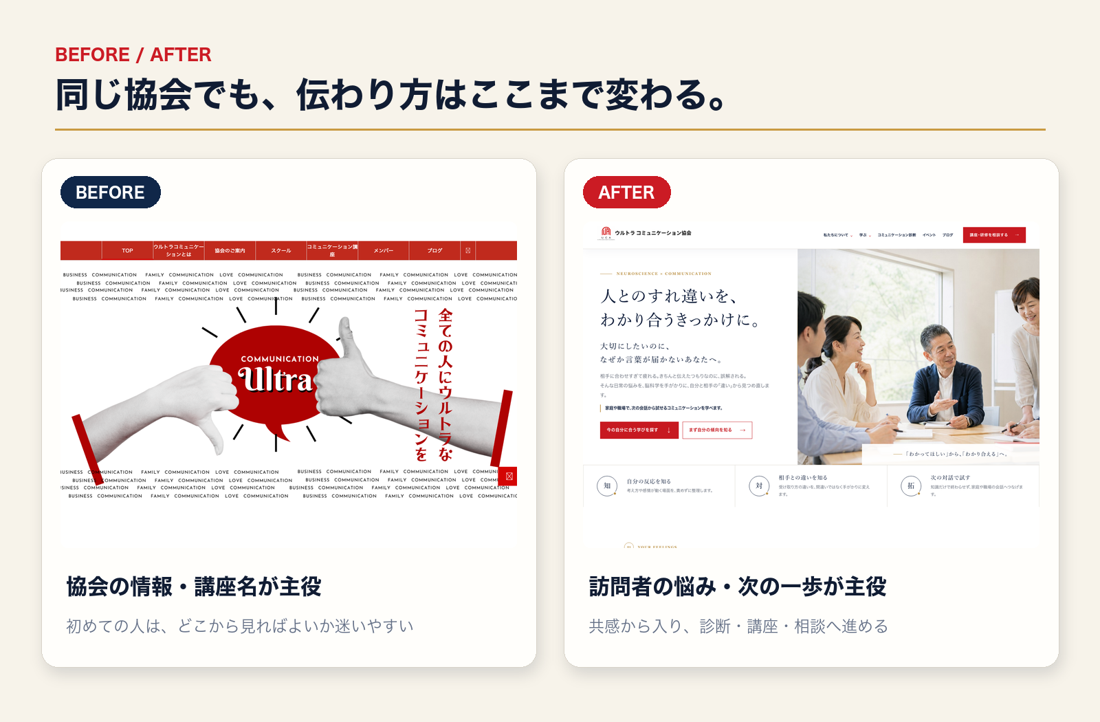 ULTRAコミュニケーション協会サイトのファーストビューBefore/After