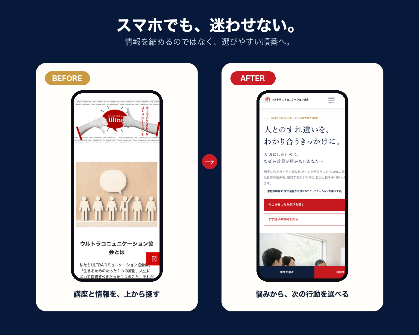 ULTRAコミュニケーション協会サイトのスマホBefore/After