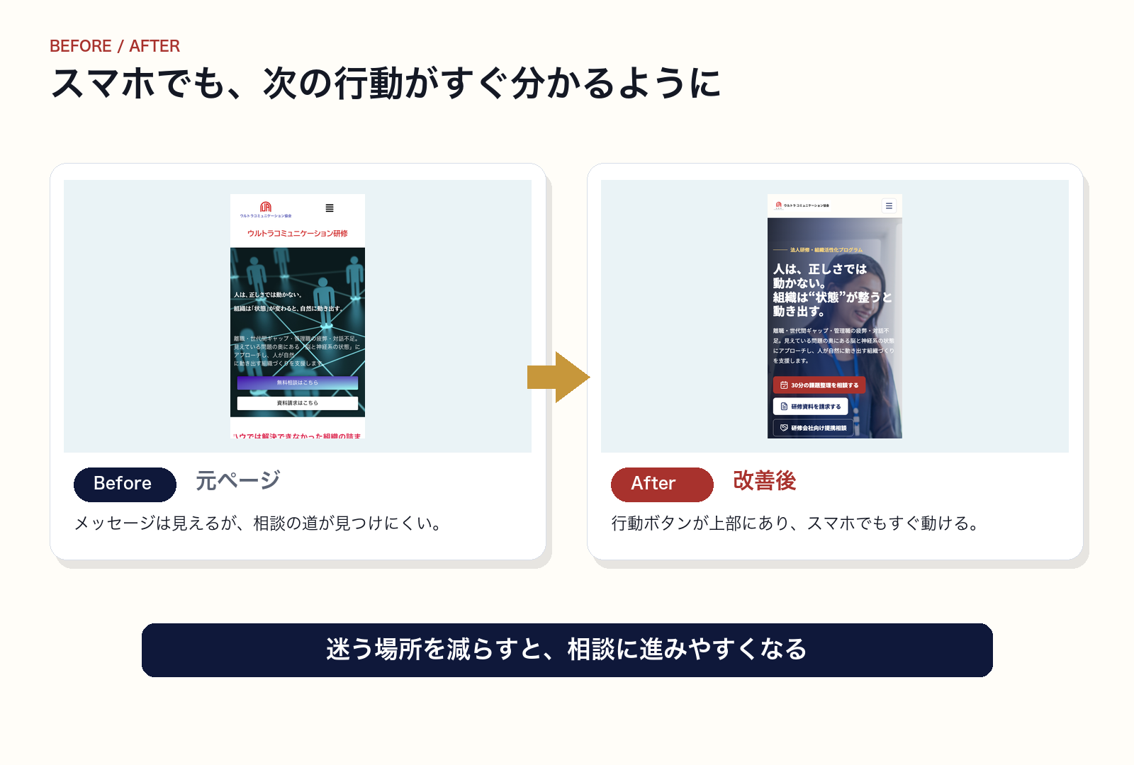 ULTRAコミュニケーション法人研修サイトのスマホ表示Before／After