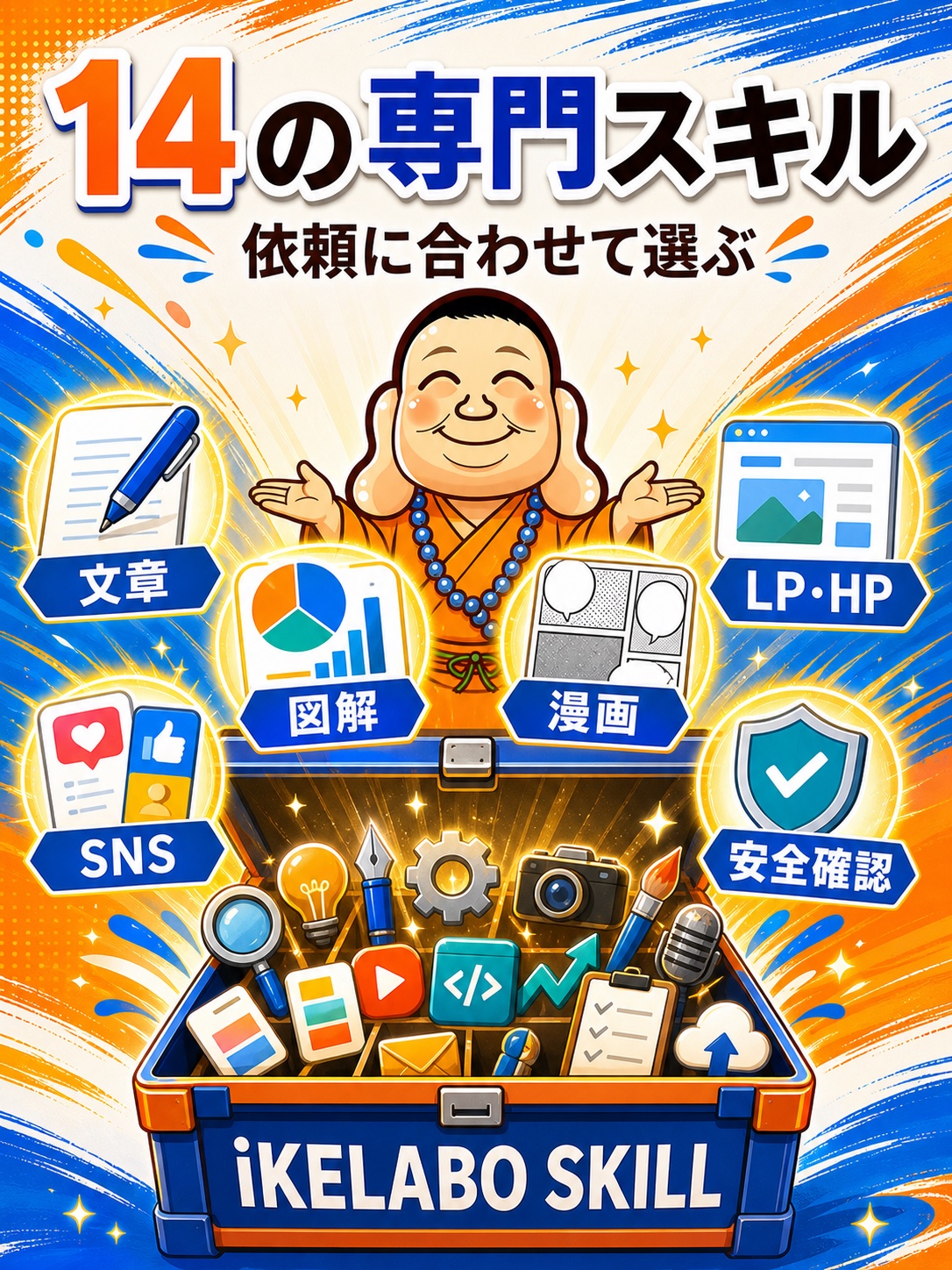 ブログ、お客様の声、事例、ホームページ改善、図解や漫画、SNS展開などを目的に合わせて選ぶ専門スキル