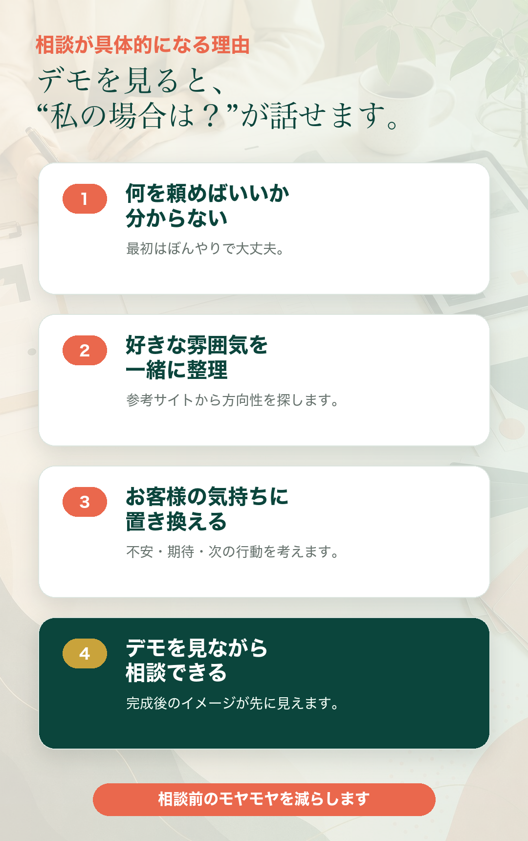デモを見ると相談が具体的になる図解