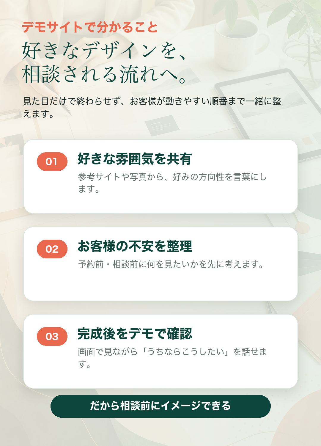 好きなデザインを事業の成果につなげる流れ
